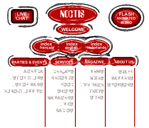 <------   YOU ARE HERE    : )
